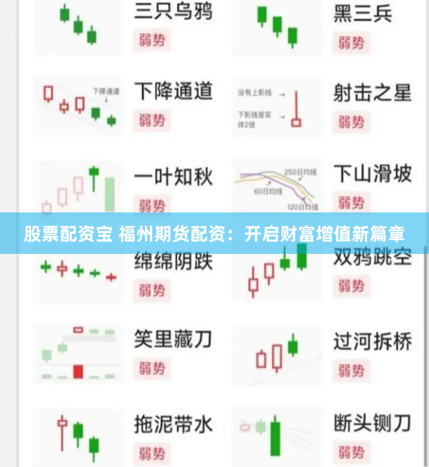 股票配资宝 福州期货配资：开启财富增值新篇章
