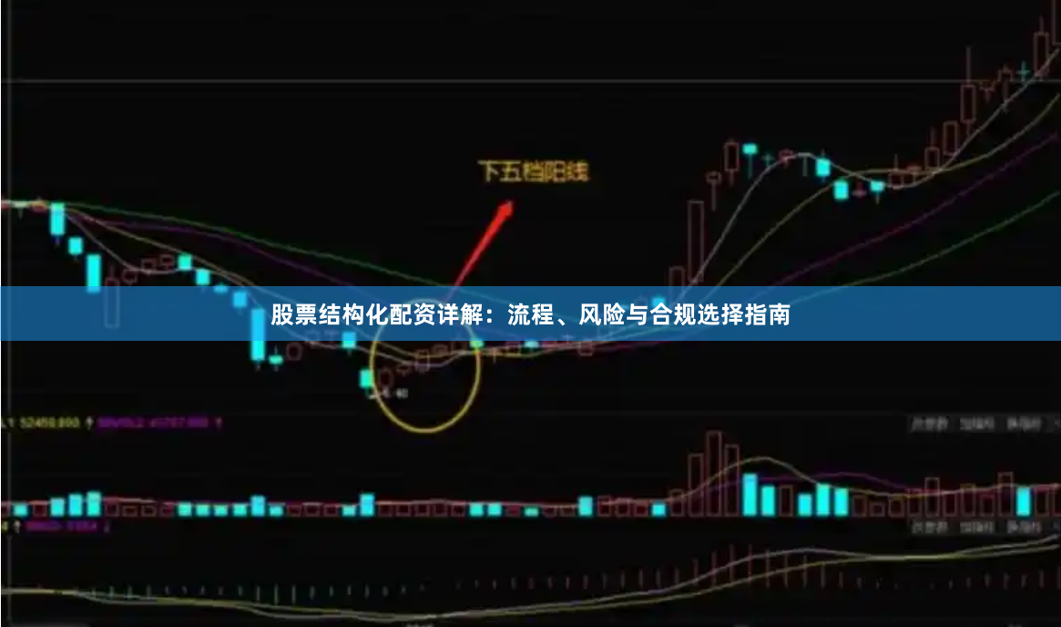 股票结构化配资详解：流程、风险与合规选择指南