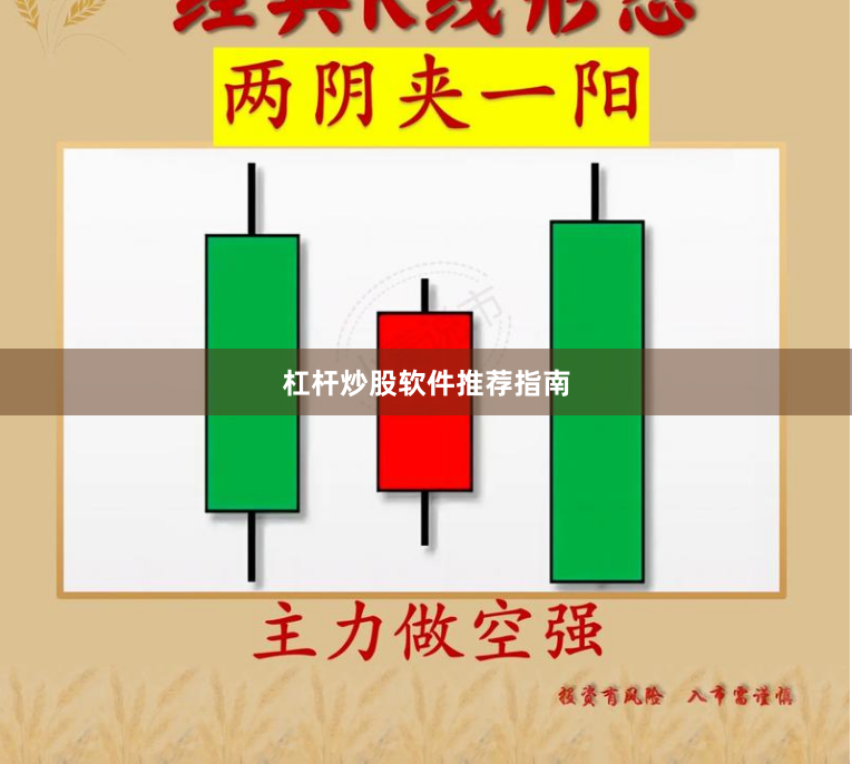 杠杆炒股软件推荐指南