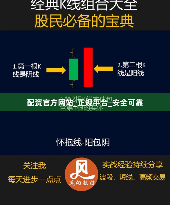 配资官方网站_正规平台_安全可靠